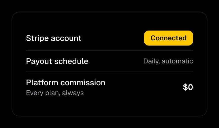 Stripe connected with daily automatic payouts